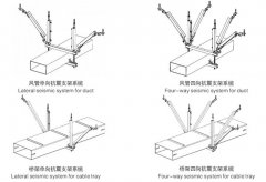 抗震支架示意圖